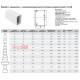 Короб с крышкой 200х80 мм, TA-GN ДКС 01793