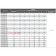 Кабельный наконечник 10 мм кв, медь, e.end.stand.dt.10 Enext s039001