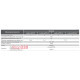 Распределительная коробка с клеммником 133х81х42 мм, IP68, e.wdb.cnp723.3t Enext s071001