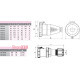 Силовая розетка 125А, 380В, 5 полюсов, IP67, переносная, ESH-12553 ETI 4482015