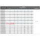 Кабельный наконечник 35 мм кв, медь, e.end.stand.dt.35 Enext s039004