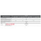 Распределительная коробка с клеммником 103х96х42 мм, IP68, e.wdb.cnp723.4t.b Enext s071002