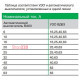 Дифференциальный выключатель (УЗО) 40A 30мА, 4 полюса, 11463 Schneider Electric