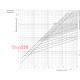 Предохранитель 40А gG Размер NH000, ETI 4181210