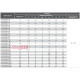 Кабельный наконечник 120 мм кв, медь, e.end.stand.dt.120 Enext s039008
