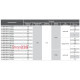 Щит навесной на 48 модулей, металлический, IP31, e.mbox.pro.n.48 Enext p0100205