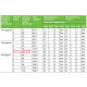 Дверца непрозрачная для щита на 36 модулей Pragma Schneider Electric PRA16218