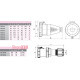 Силовая розетка 32А, 380В, 5 полюсов, IP67, переносная, ESH-3253 ETI 4482011