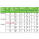 Дверца прозрачная для щита на 72 модуля Pragma Schneider Electric PRA15324