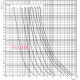 Сверхбыстрый предохранитель CH 10x38 gR 12A 700V (50kA AC) для защиты полупроводников ETI 2625022