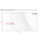 Предохранитель CH8x32 gG 4A 400V ETI 2651003