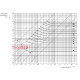 Предохранитель 12А gG 14x51, ETI 2630008