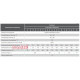 Металлорукав оцинкованный 32мм, сухой (25м), e.met.sleeve.stand.sldx.32 Enext s032024