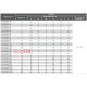 Кабельный наконечник 150 мм кв, медь, e.end.stand.dt.150 Enext s039009