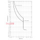 Автоматический выключатель 40A 3P, 36kA, (0.8-1)In/фикс., NBS-TMS 100/3L ETI 4673003