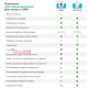 Реле многофункциональное 50А, ZUBR MF2-50