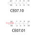 Контактор CE 07.10 24V AC ETI 4641020