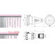Силовая розетка 16А, 380В, 5 полюсов, IP67, переносная, ESH-1653 ETI 4482008