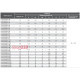 Кабельный наконечник 70 мм кв, медь, e.end.stand.dt.70 Enext s039006