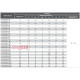 Кабельный наконечник 50 мм кв, медь, e.end.stand.dt.50 Enext s039005