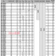Наконечник кольцевой удлиненный 50 мм кв М8 (1 шт) BM80837
