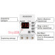 Реле напряжения 50А, VP-50A M3R DigiTop