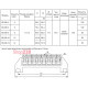 Нулевая шина на 6 отверстий в пластиковом корпусе, BC-6В A0150120088