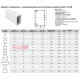 Короб с крышкой 100х80 мм, TA-GN ДКС 01790