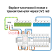 Реле напряжения с контролем тока, 32А, CV2-32 red Zubr