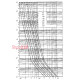 Предохранитель 8А aR 10x38, ETI 2625006
