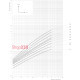 Автоматический выключатель 32А, 3 полюса, тип C, Eti 2145519