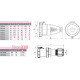 Силовая розетка 125А, 380В, 5 полюсов, IP67, переносная, ESH-12553 ETI 4482015