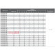 Кабельный наконечник 185 мм кв, медь, e.end.stand.dt.185 Enext s039010