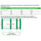 Контактор 63А, 4 полюса, Resi9 R9C20463 Schneider Electric