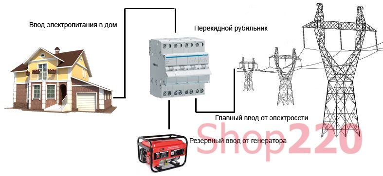 Схема подключения перекидного рубильника