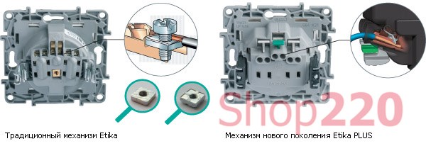 Подключение розетки