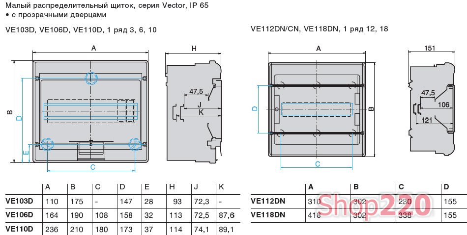 Габаритные размеры щитов Hager Vector IP65